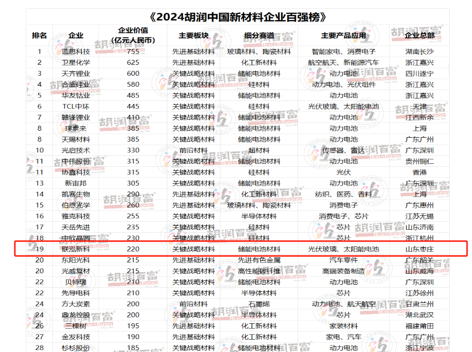 永乐高60net(中国集团)官方网站 - Best Of Best