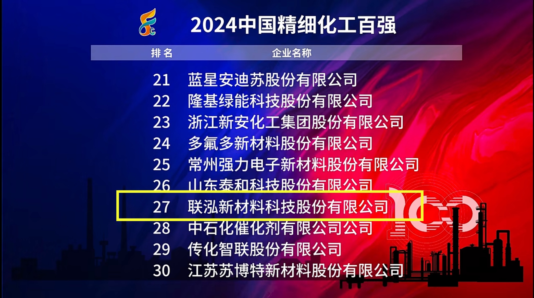 永乐高60net(中国集团)官方网站 - Best Of Best