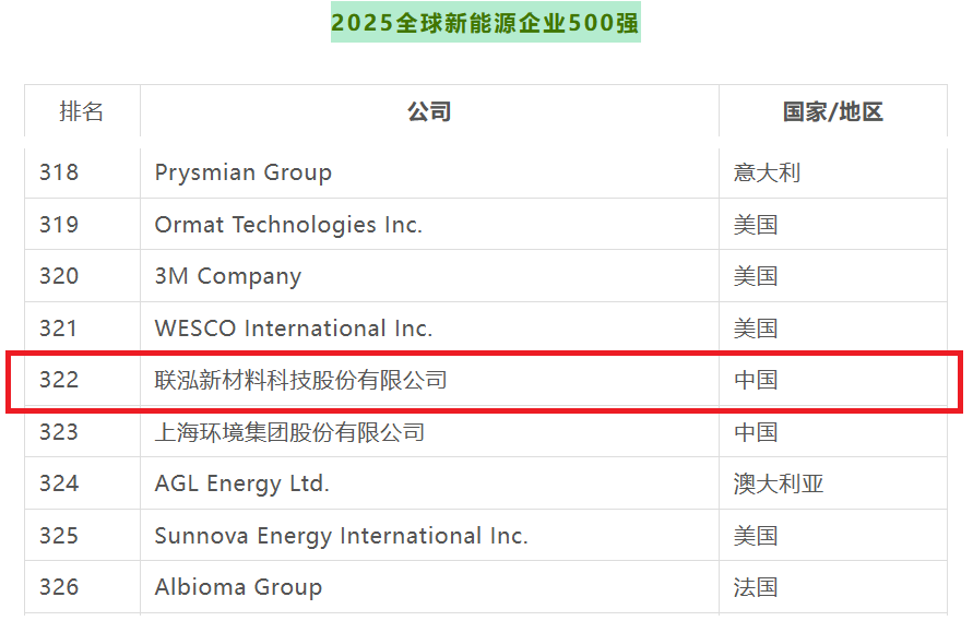 永乐高60net(中国集团)官方网站 - Best Of Best